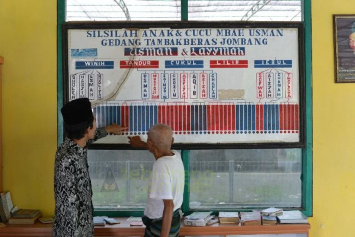 Papan Silsilah Keturunan Kiai Usman, Gedang, Tambakberas Jombang